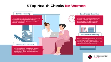 Infographic on Top Health Checks for Women